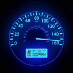Creep-o-meter avatar